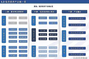 超级高效！霍姆格伦14投11中&三分5中4怒轰31分4板5助2帽